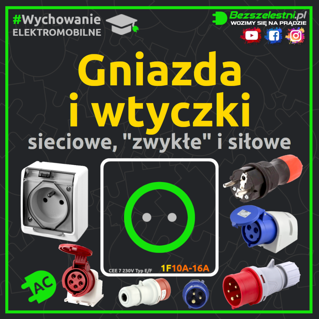 Rodzaje Gniazd I Wtyczek Sieciowych BEZSZELESTNI Pl